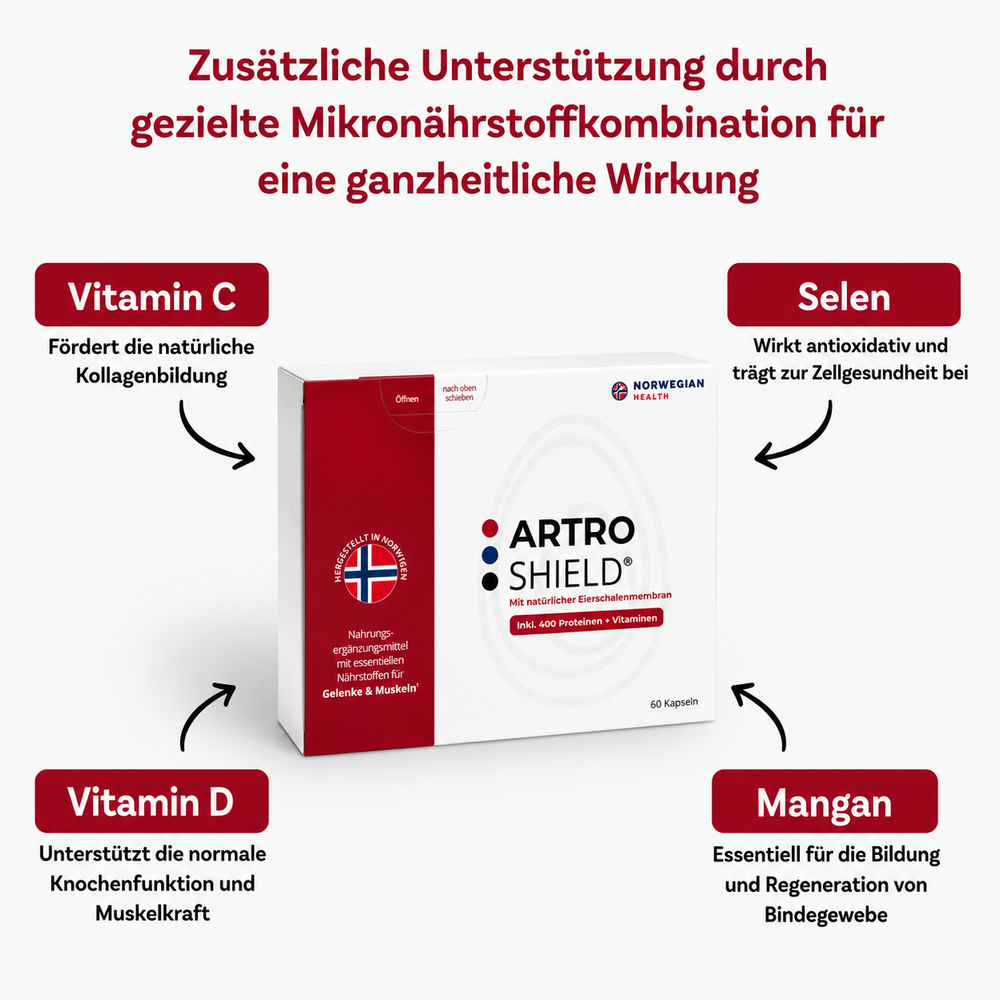 ArtroShield