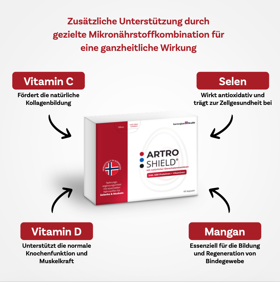 ArtroShield