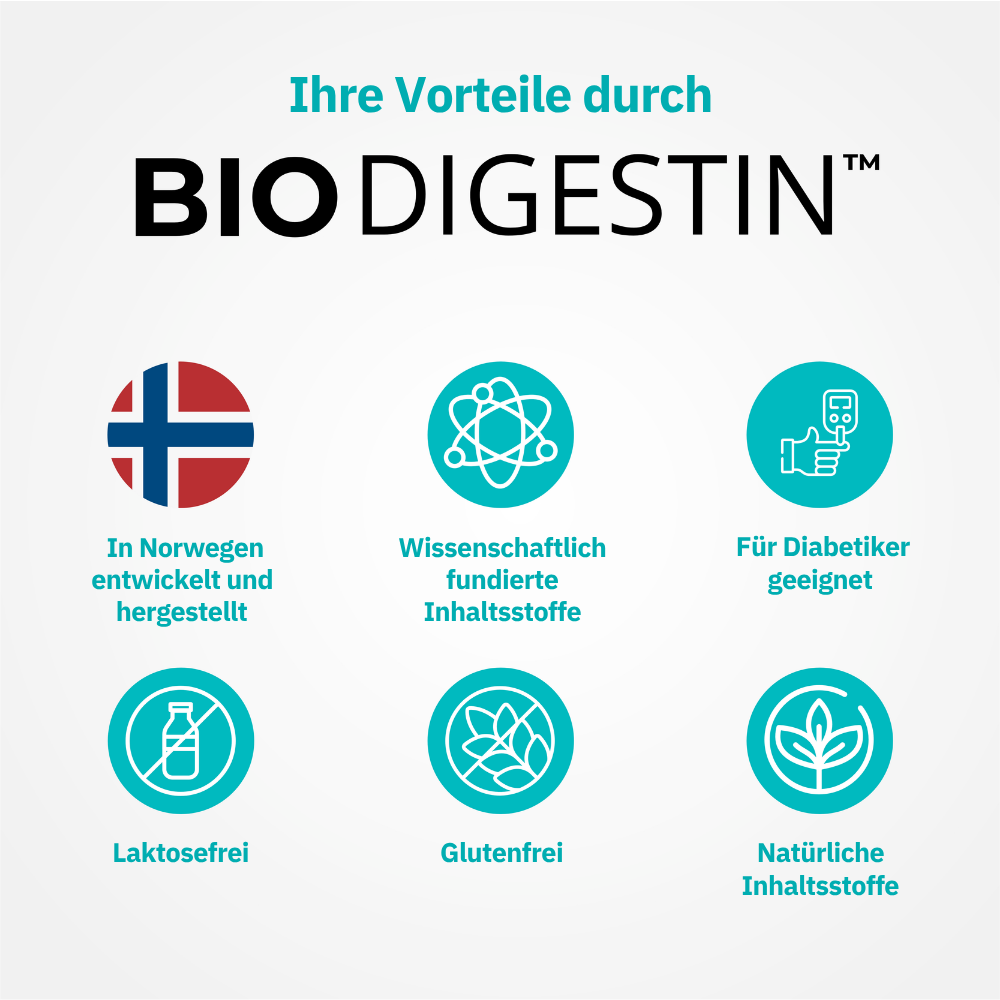 Bio Digestin – Digestive Support