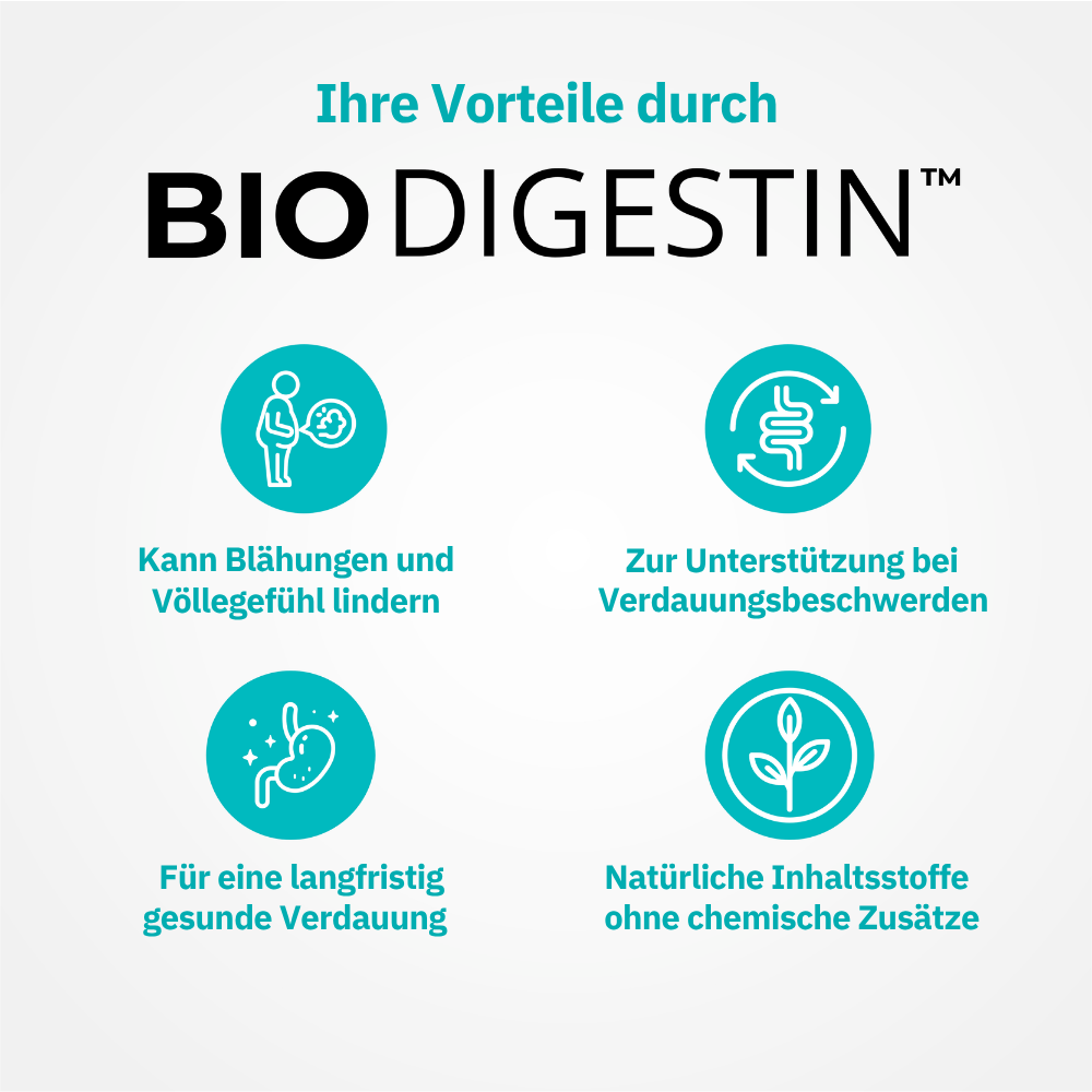 Bio Digestin – Digestive Support