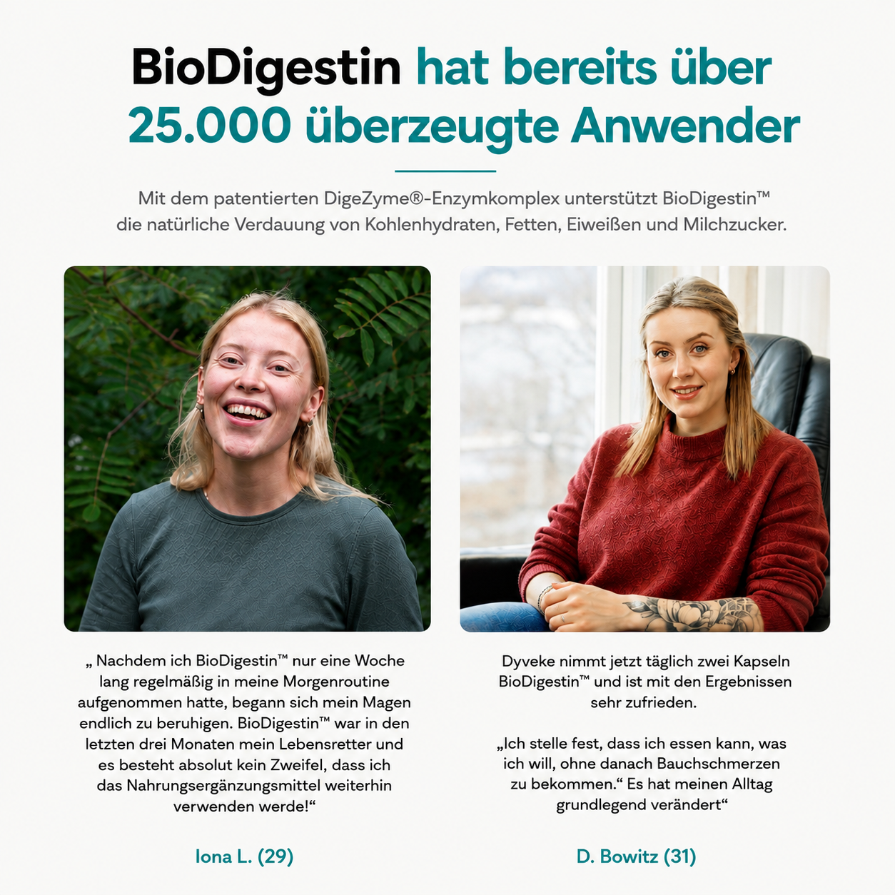 BioDigestin™ – Natürliche Ergänzung für Ihre tägliche Ernährung